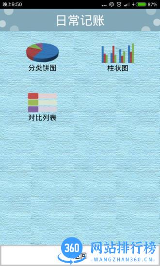日常记账 v3.5.7安卓版 2
