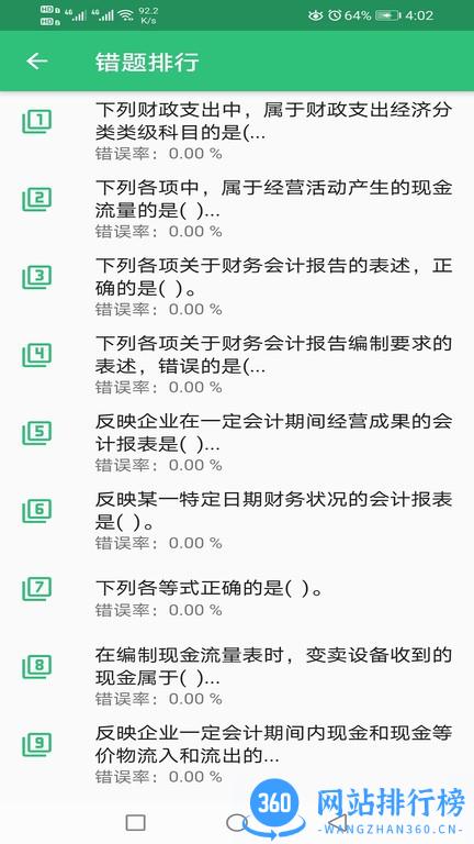 初级经济师商业经济师题库