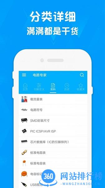电路专家Pro汉化版 v1.1 安卓版 2