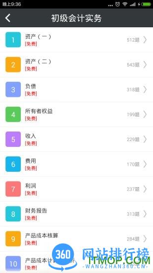 初级会计总题库 v6.0.4 安卓版 1