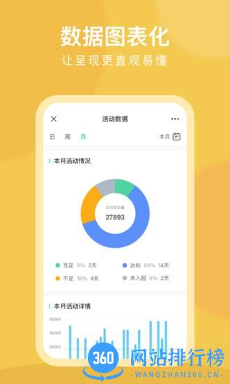 CLife宝贝官方版 v6.15.2安卓版 1