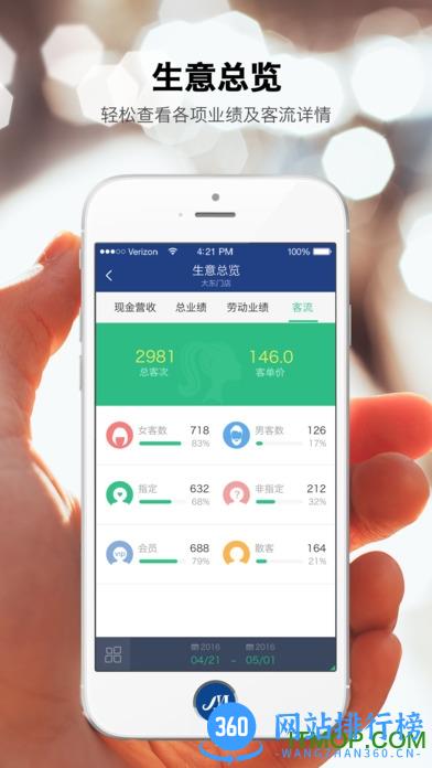 美管加盛传版标准版 v3.30 官方安卓版 0