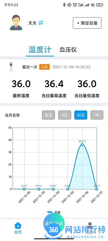 美迪莎那app