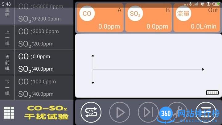 配气通官方最新版 v3.8.2 安卓版 2