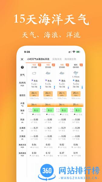 潮汐日历app v2.3.1 安卓版 1
