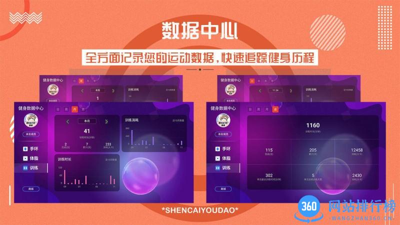 身材有道tv版 v6.22.00 安卓版 3