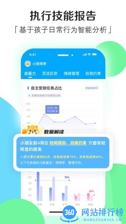 小小执行官家长端 v0.9.1 安卓版 1