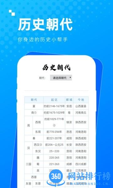 木匣袋袋 v1.0.9 安卓版 1
