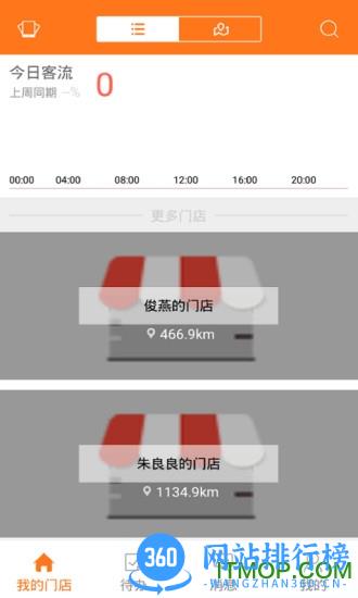 海康云眸 v2.25.2 安卓版 1