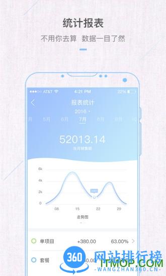 九百岁商户端手机版(康享宝) v5.2.6 安卓版 2