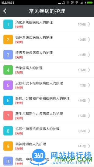  护士资格总题库app