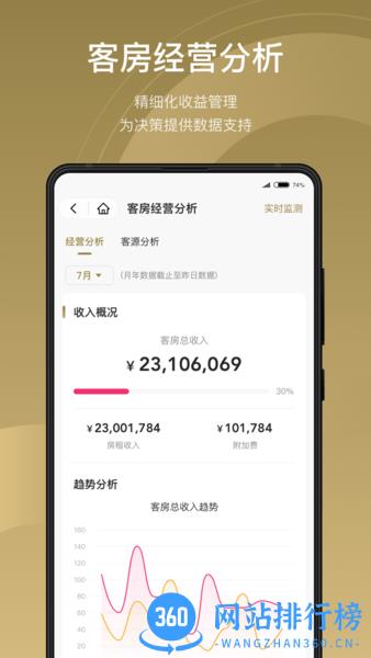 酒智生态app v1.2.0 安卓版 3