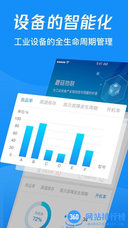 康普斯IOTapp