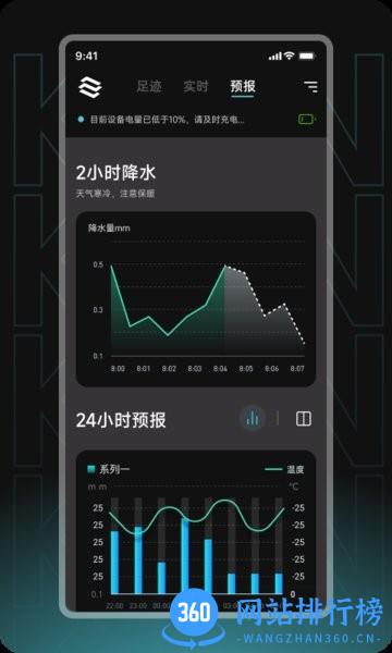 瞰天气app v2.0.1 安卓版 0