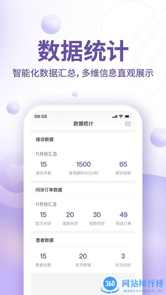 昭德心理医生版app v1.1.2 安卓版 1