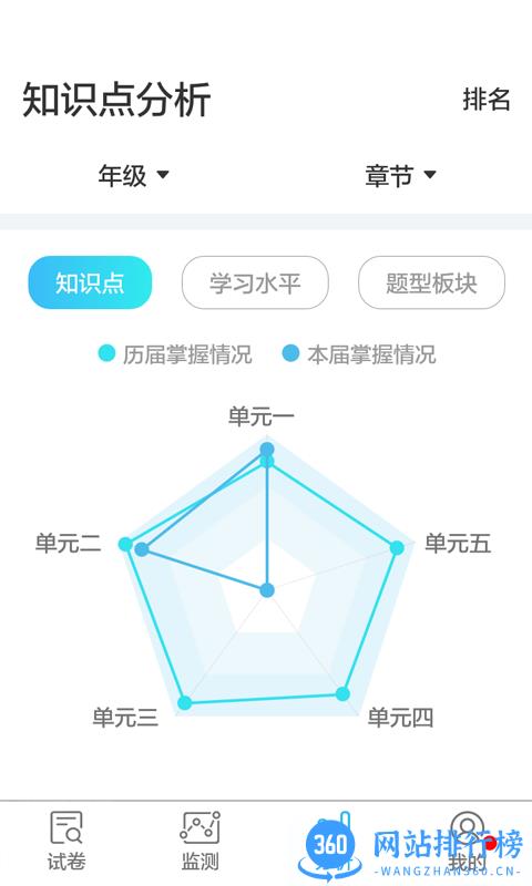 专课专练管理端 v2.5.2 安卓版 2
