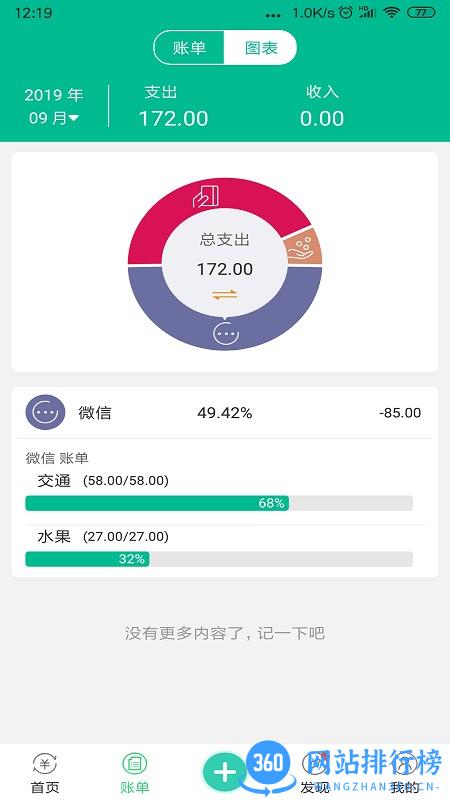 青账app