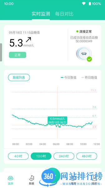 美奇颐健安 v3.0.2 安卓版 1