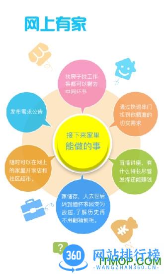 云家园 v2.6.5 安卓版 4