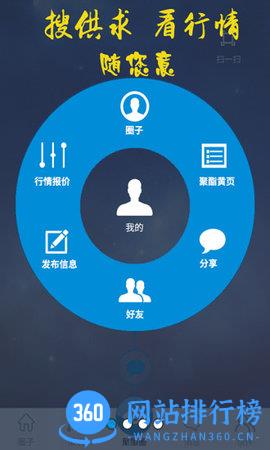 聚酯圈 v1.4.8安卓版 2