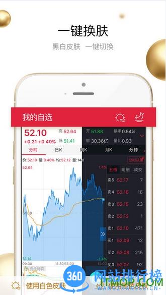 平安证券e点通手机版 v9.3.3.0 最新安卓版 1