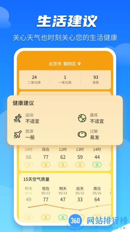 天气预报早知道2022 v1.0.221122.901 安卓版 1