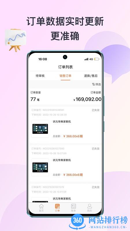 优慧GO店铺管理