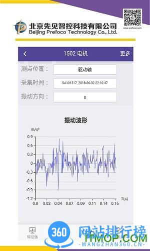 机电卫士 V2.0.12 安卓最新版 0