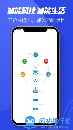迈浩智能Plus 3.1.3 安卓版 1