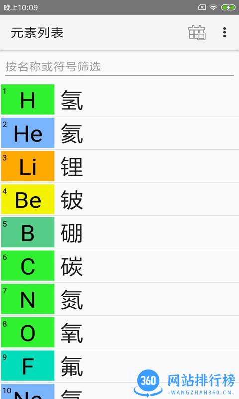 完美化学元素周期表 v3.2.2安卓版 0
