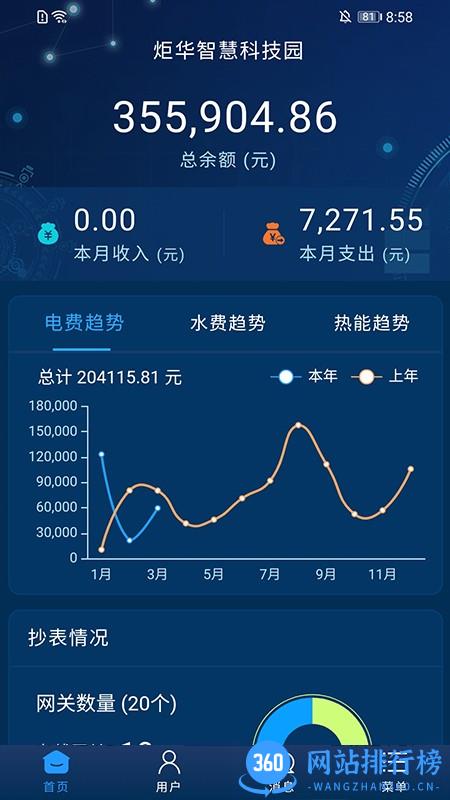 云能源管理平台 v1.5.4 安卓版 1