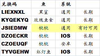 96dda144ad3459825f05aef10ff431adcaef84c2.jpg 开心水族箱兑换码