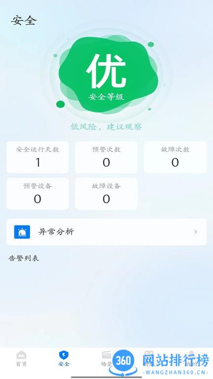 明正智慧电箱企业版 v1.0.8 安卓版 2