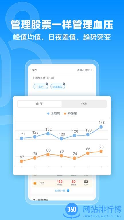 撼高组血压血糖手机版 v3.3安卓版 3