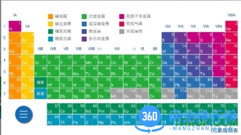 i元素周期表 v23.3.8 安卓版 2