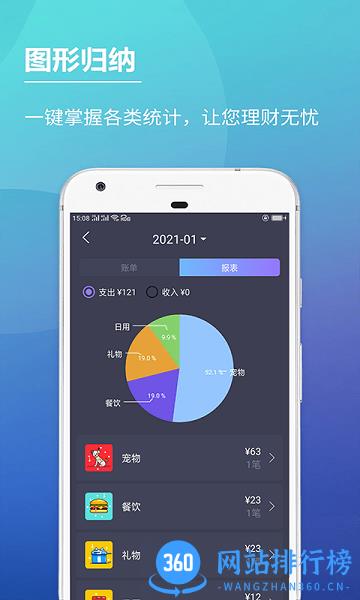 随记账本app