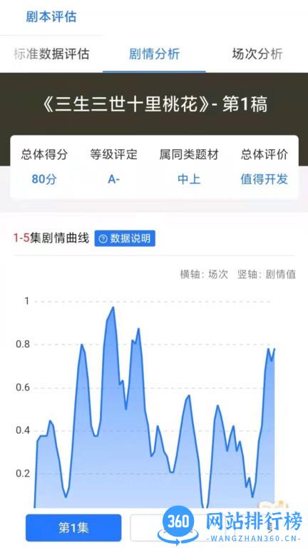 海马轻帆智能创作平台
