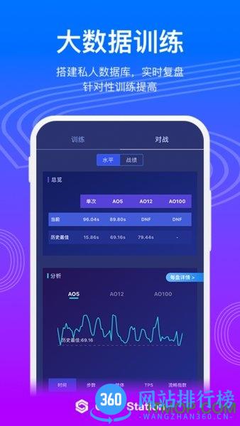 cube station app v4.22 安卓最新版 1