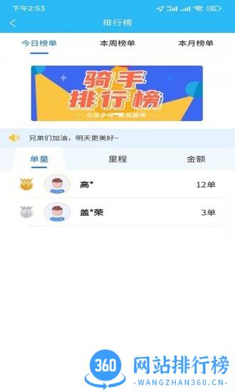 同城众包 v1.6.28 安卓版 2