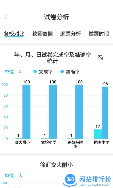 专课专练管理端app下载