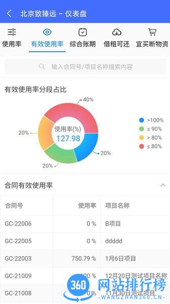 致臻远租赁信息系统 v1.0.7 安卓版 1