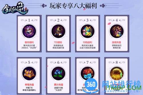 全民仙逆果盘版