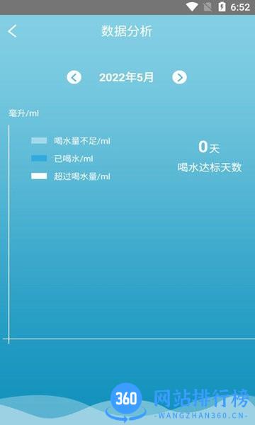 猕猴喝水记录软件