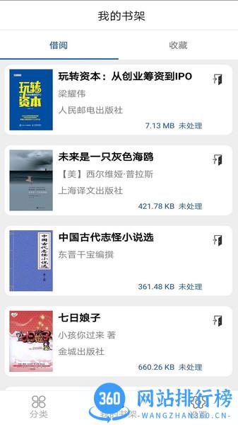 上图数字阅读app