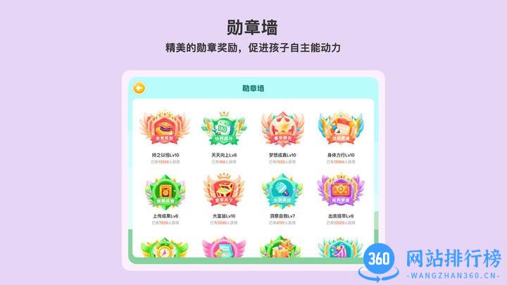 小小执行官 v0.9.1 安卓版 1