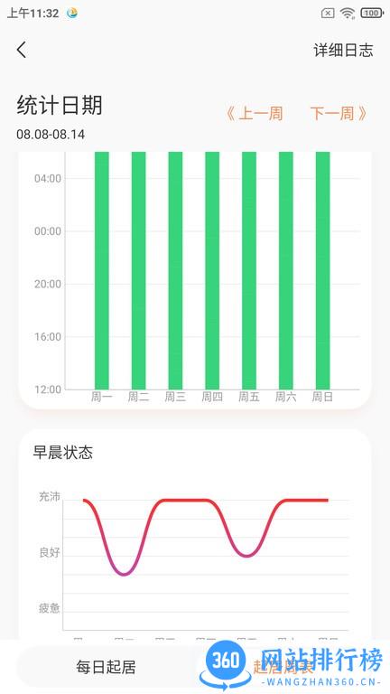 健康扬帆APP v1.1.0 安卓版 1