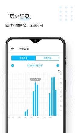 SpeedCN v4.2.5官方安卓版 0