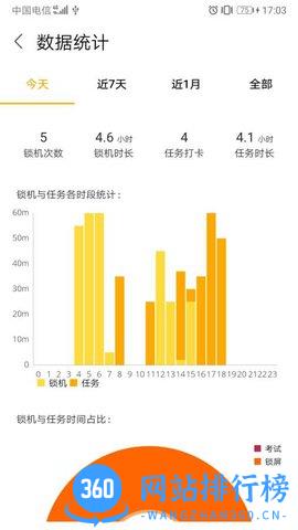 锁机达人 v1.13.2安卓最新版本 1