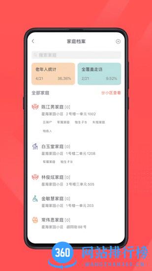红旗e岗通官方版 v3.33 安卓版 0