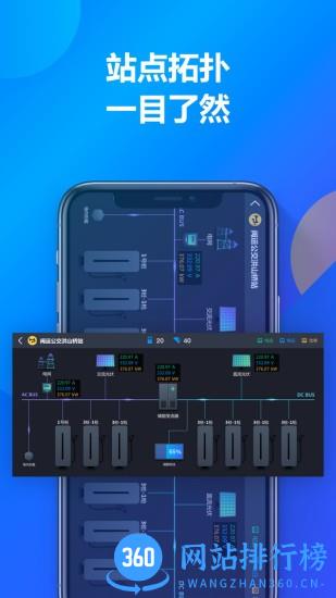 快充喵运营 v1.18.1 安卓版 2